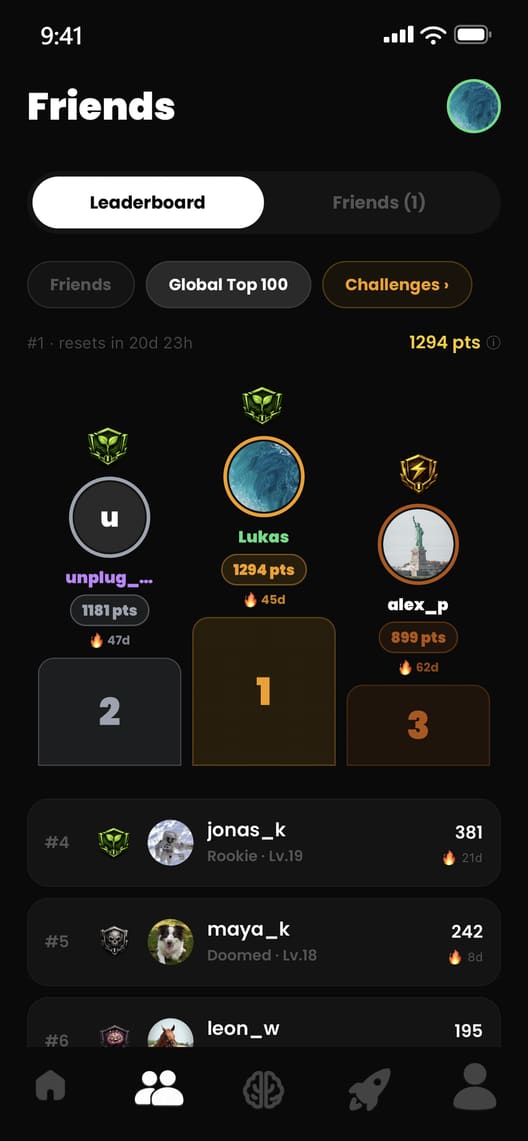 The Friends tab: a leaderboard podium with three players, their points and streaks, and more friends listed below with their rank and level.