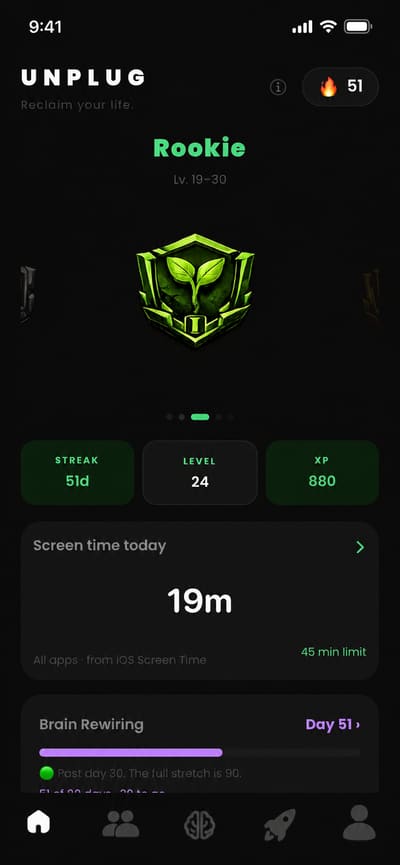 The home screen with today's screen time and the daily limit.