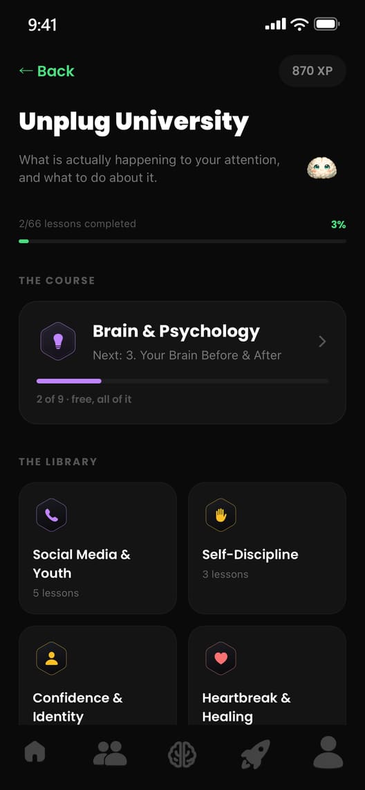 Unplug University: 2 of 66 lessons done, the Brain and Psychology course, and the library with topics like Social Media and Youth.